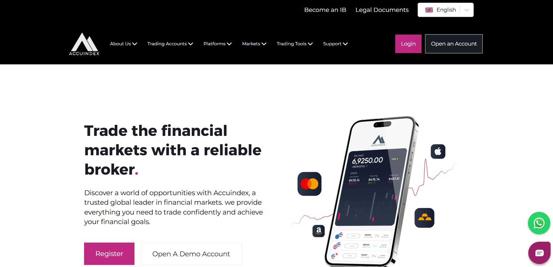 Introduction to ACCUINDEX(Accuindex.com Scam?)