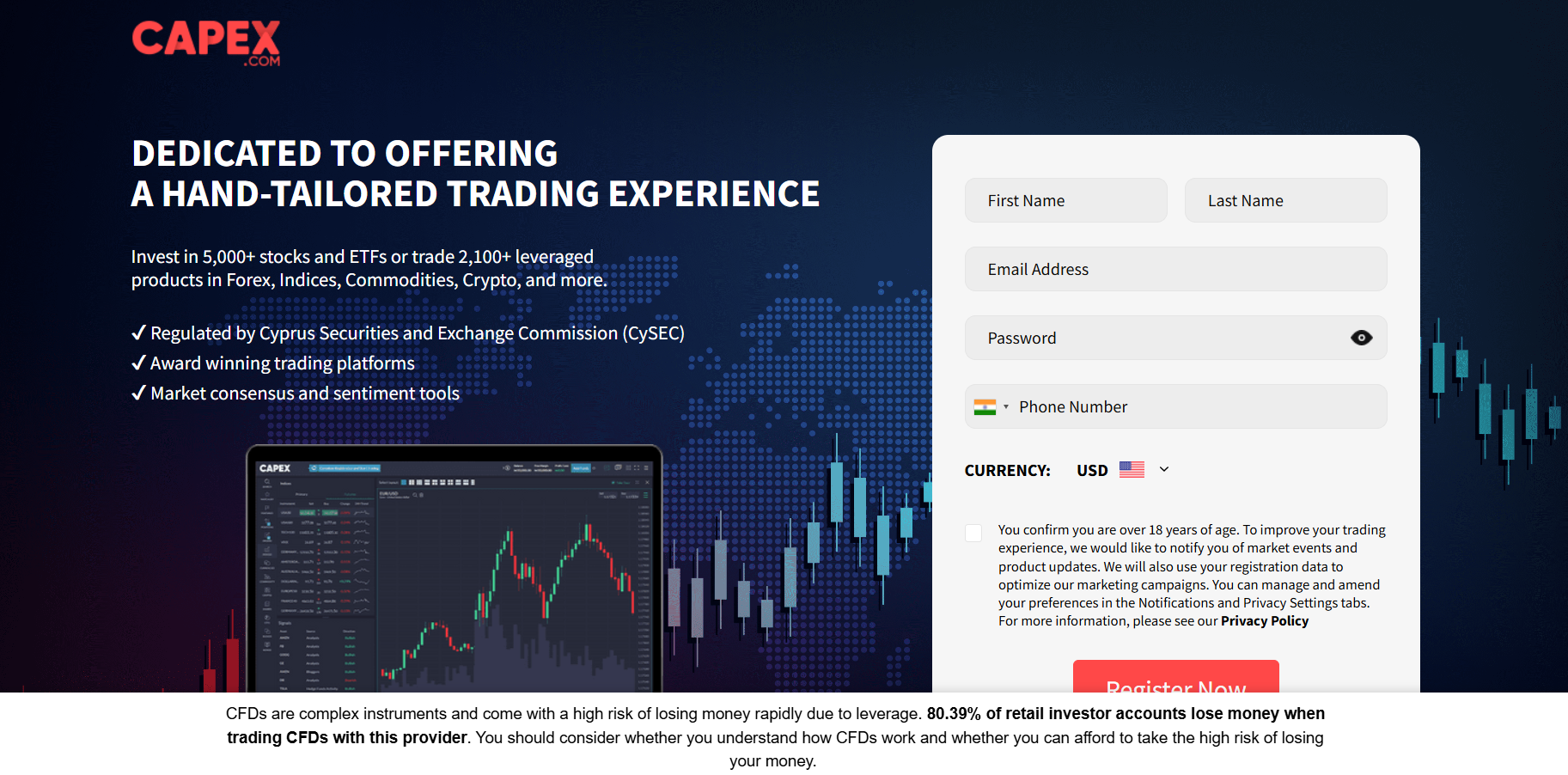 Introduction to CAPEX(Capex.com Scam?)