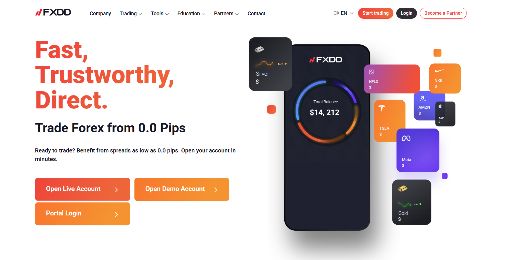 Introduction to FXDD(FXDD.com Scam?)