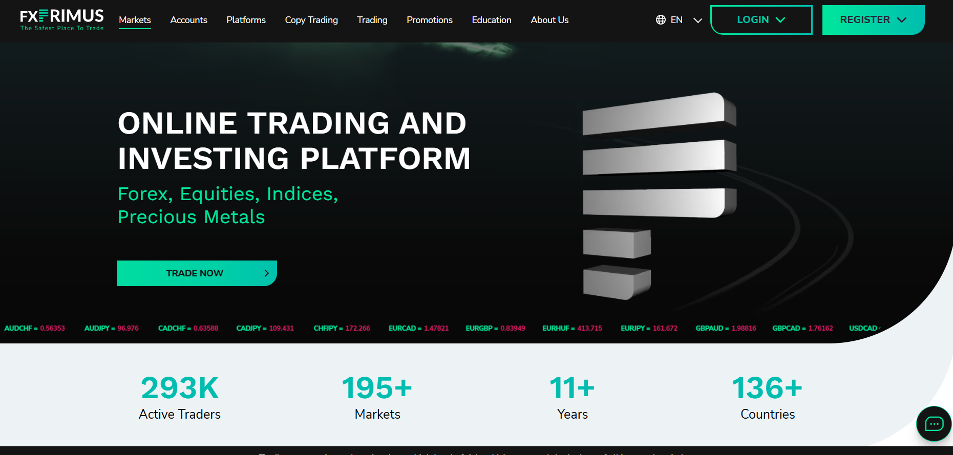 Introduction to FXPRIMUS(FxPrimus.com Scam?)