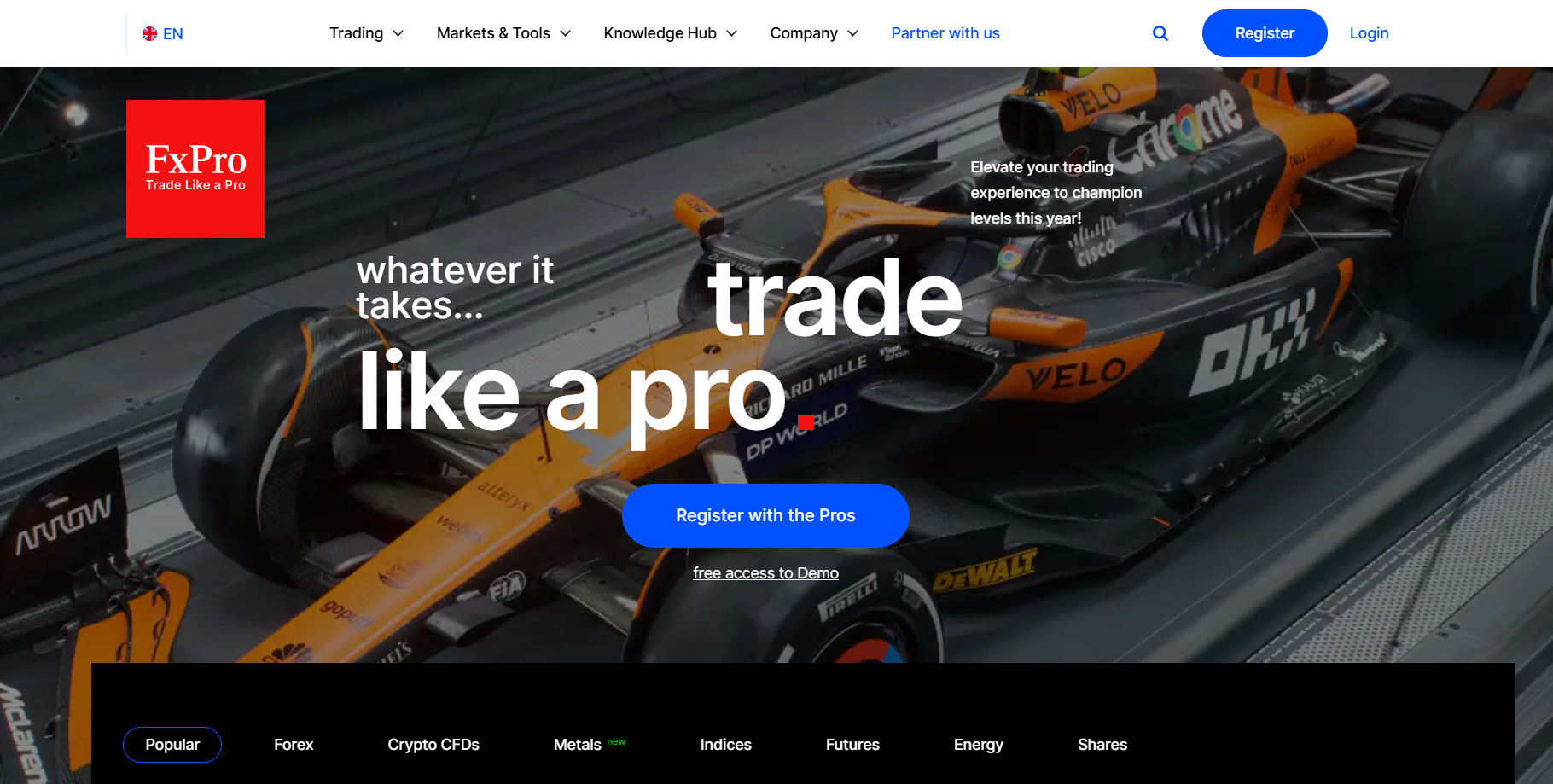 Introduction to FXPRO(FxPro.com Scam?)