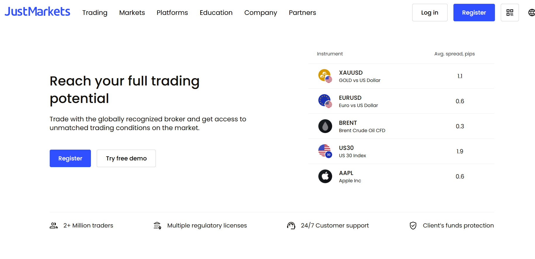 Introduction to JUSTMARKETS(Justmarkets.com Scam?)