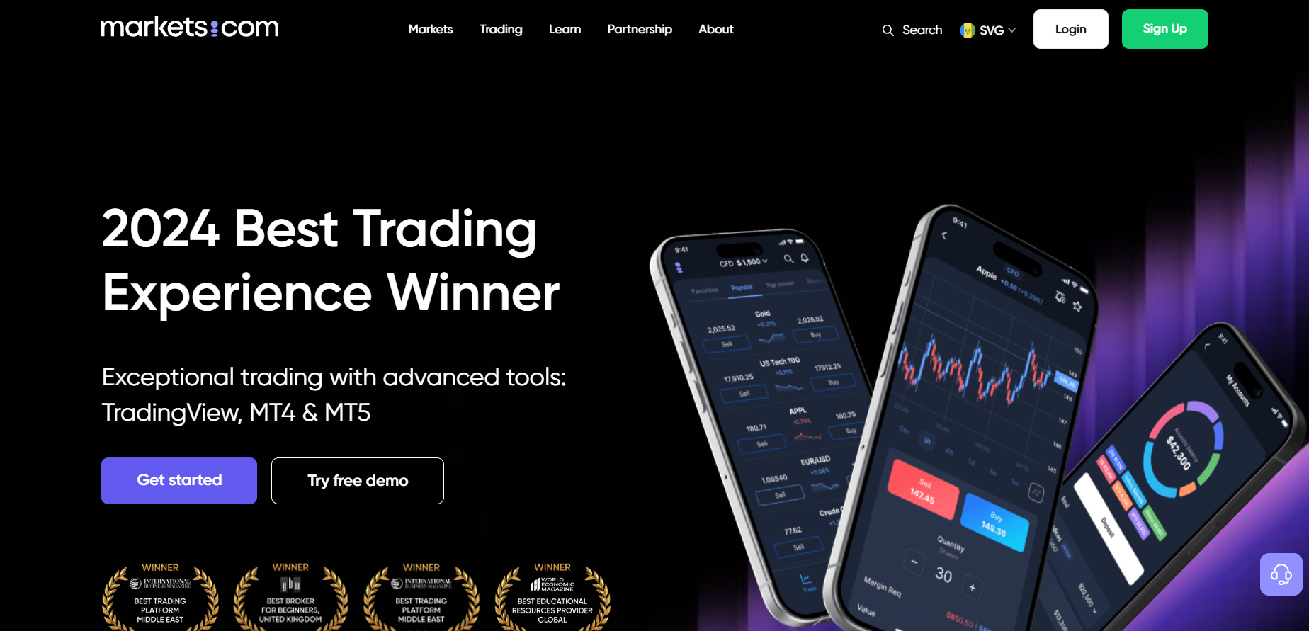 Introduction to MARKETS.COM(Markets.com Scam?)