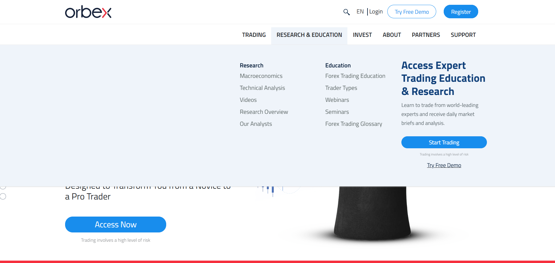 Introduction to ORBIX(Orbix.com Scam?)