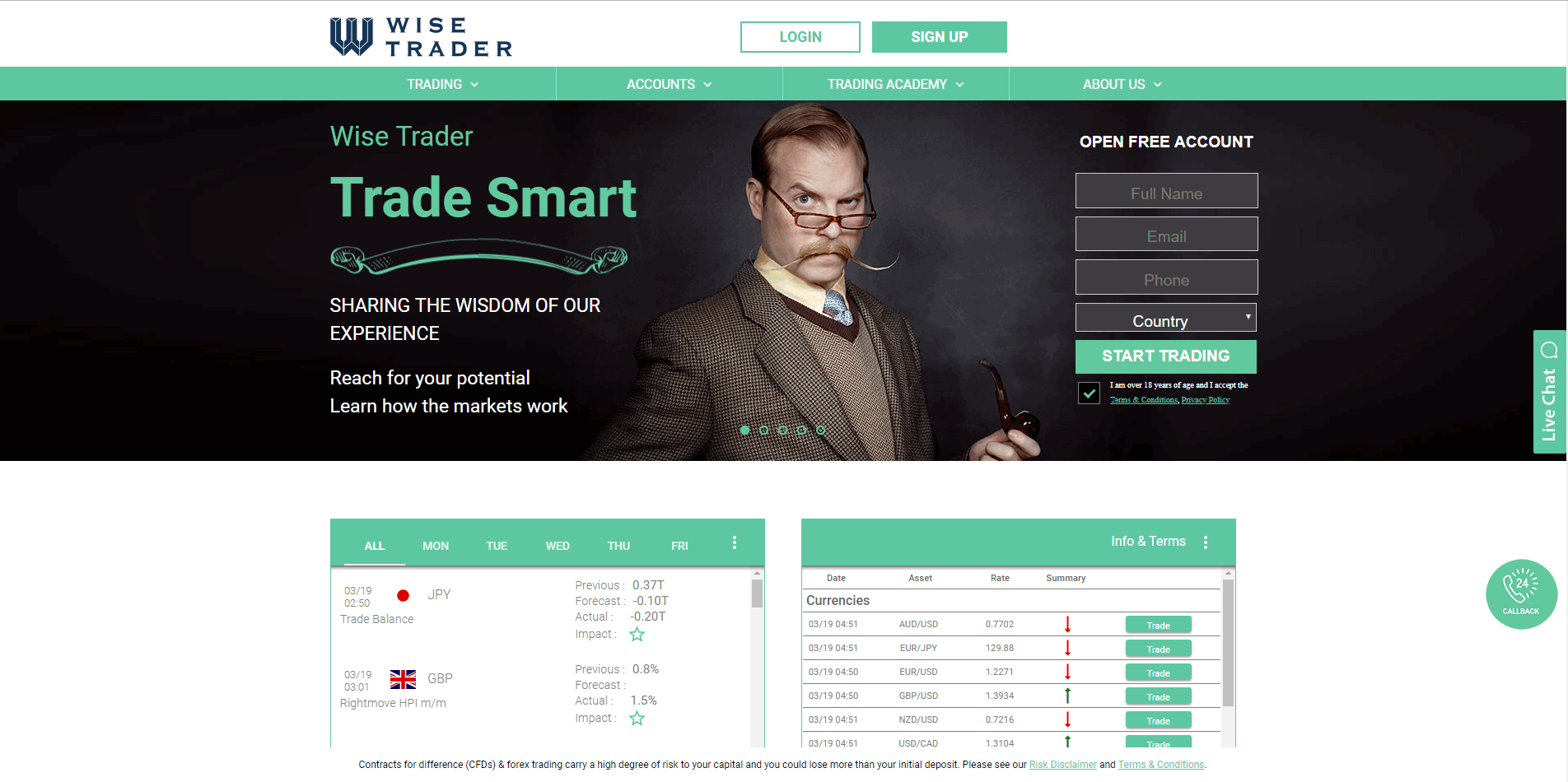 Introduction to STRATTON MARKETS(Strattonmarkets.com Scam?)