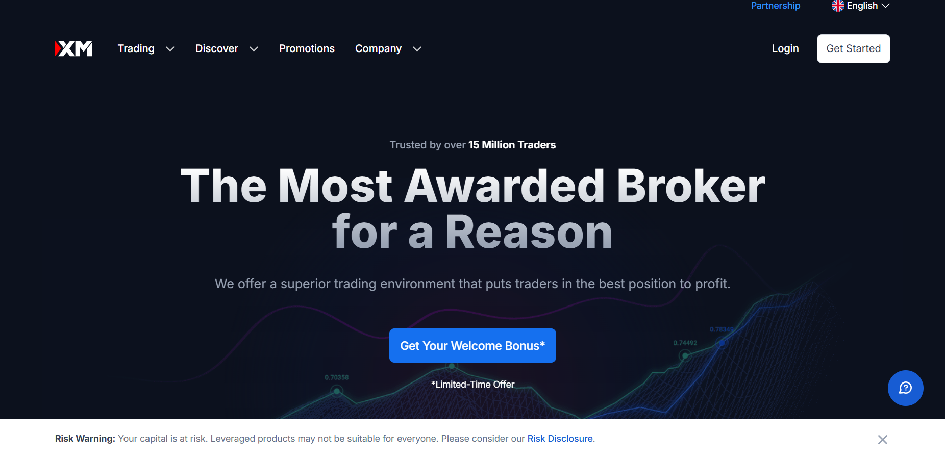 Introduction to XM(XM.com Scam?)